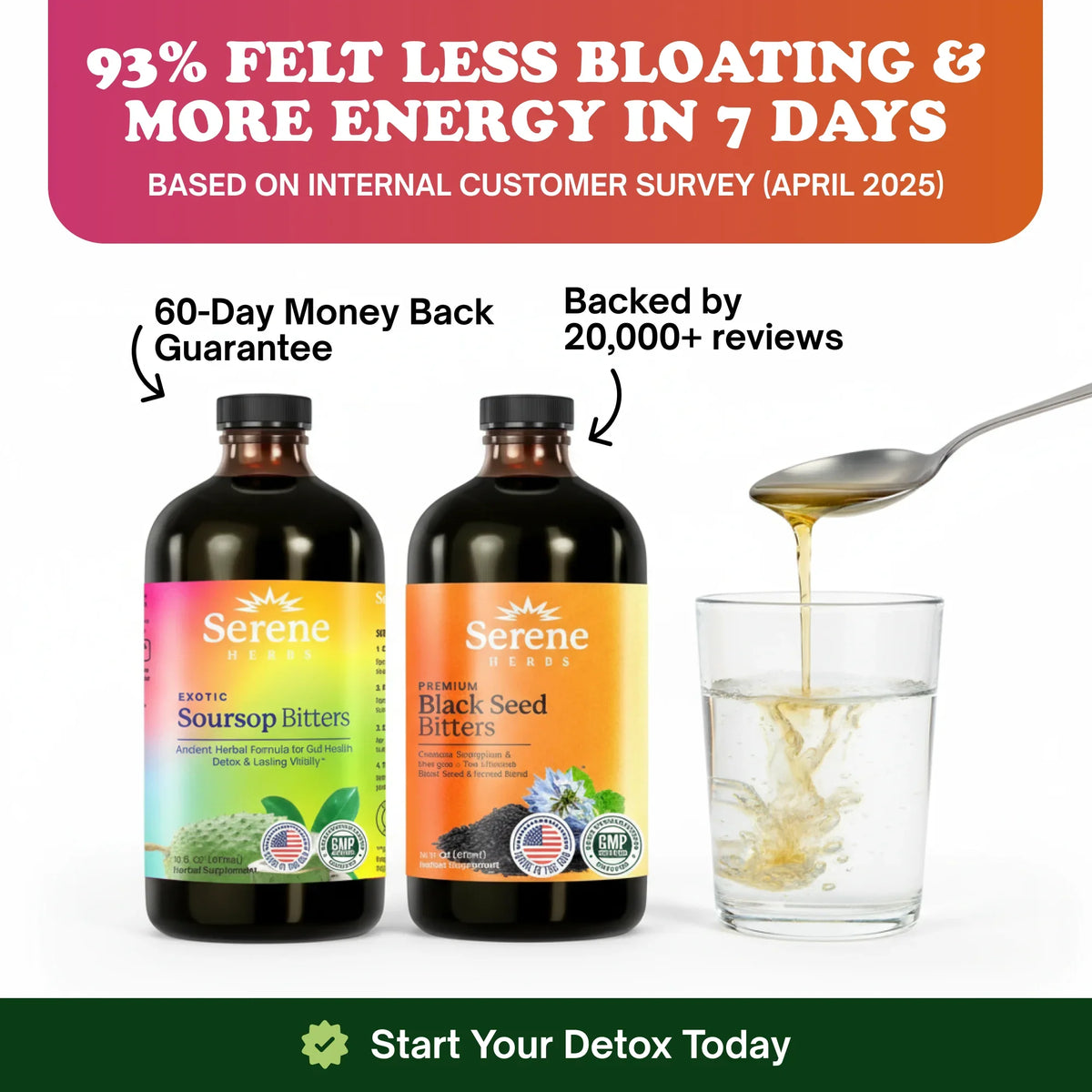 Soursop Bitters & Black Seed Bitters Bundle